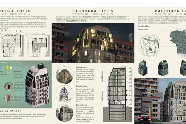 AKL ARCHITECTS- BACHOURA BUILDING- BEIRUT - LEBANON (2)